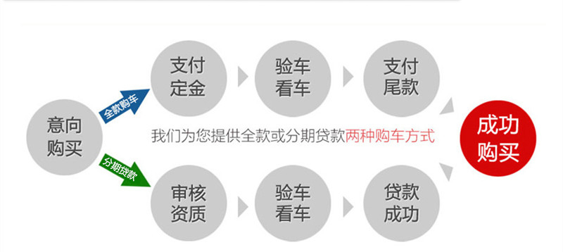 奧鈴大黃蜂8噸單橋國六隨車吊